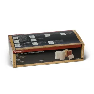 Fourflex Bandage System (1 kit)