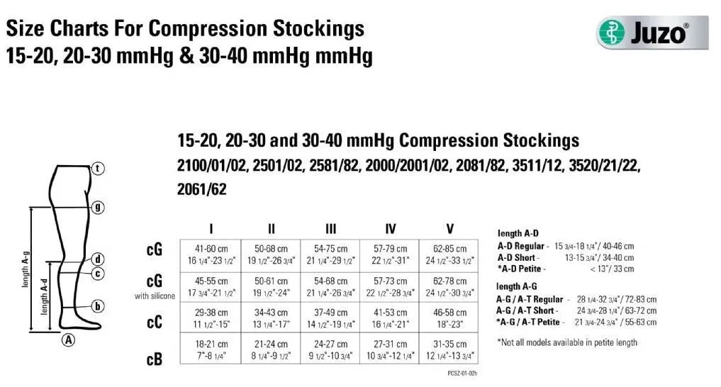 Juzo Dynamic Full Foot 40-50 mmHg Knee High