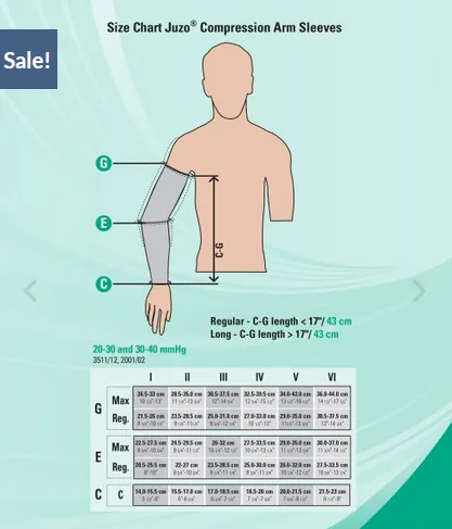 Juzo Soft 30-40 mmHg Armsleeve With Silicone Top Band