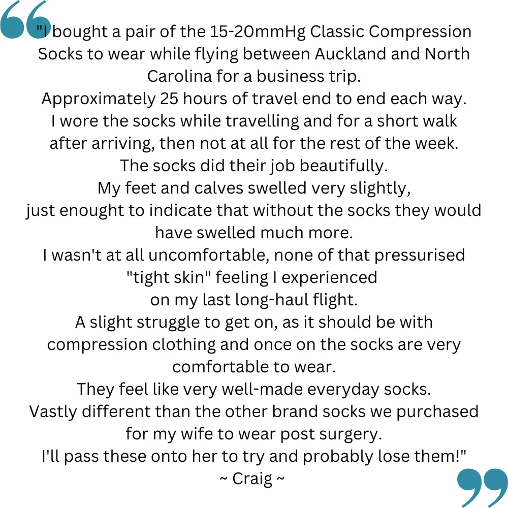 TXG Classic 365  Daily Wear Medical Compression Socks for Optimal Health Support